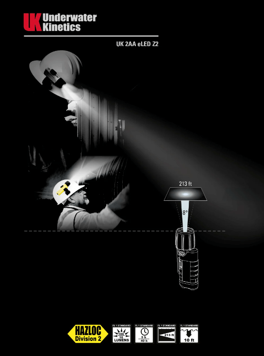 Intrinsically Safe UK 2AA ELED Z2 Nonincendive Flashlights - Image 2