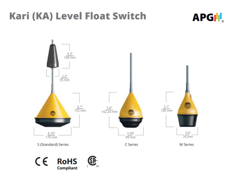 Intrinsically Safe Float Switch: Reliable Level Monitoring Solution