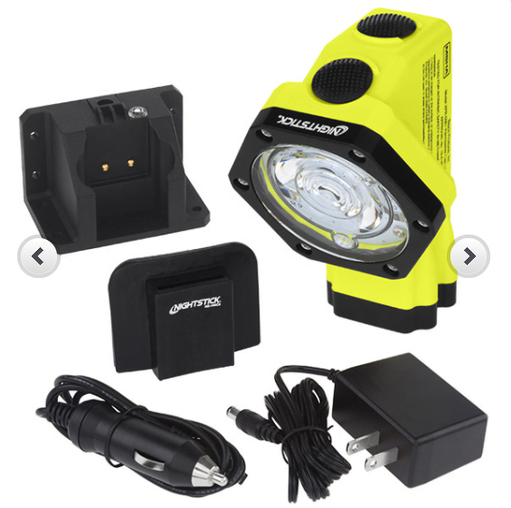 Compliance checklist