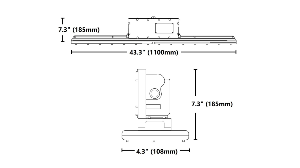 Class 1 Division 2 Linear Light