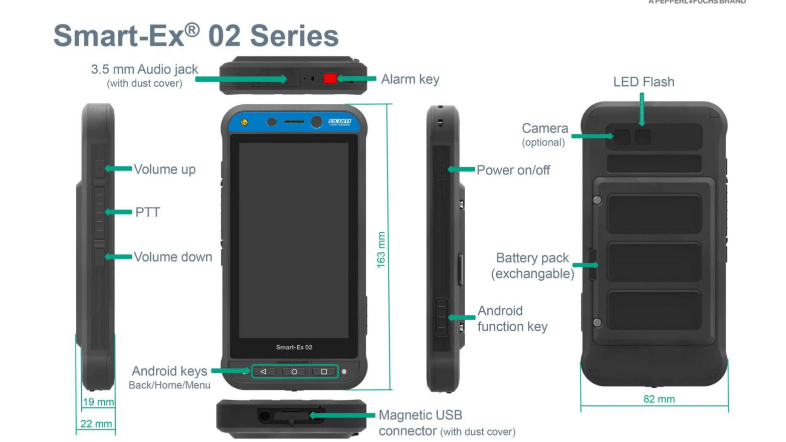 Intrinsically Safe Phone Zone 1/21 Div 1