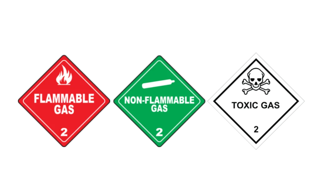 Hazardous Materials Classes: Learn About Different Hazardous