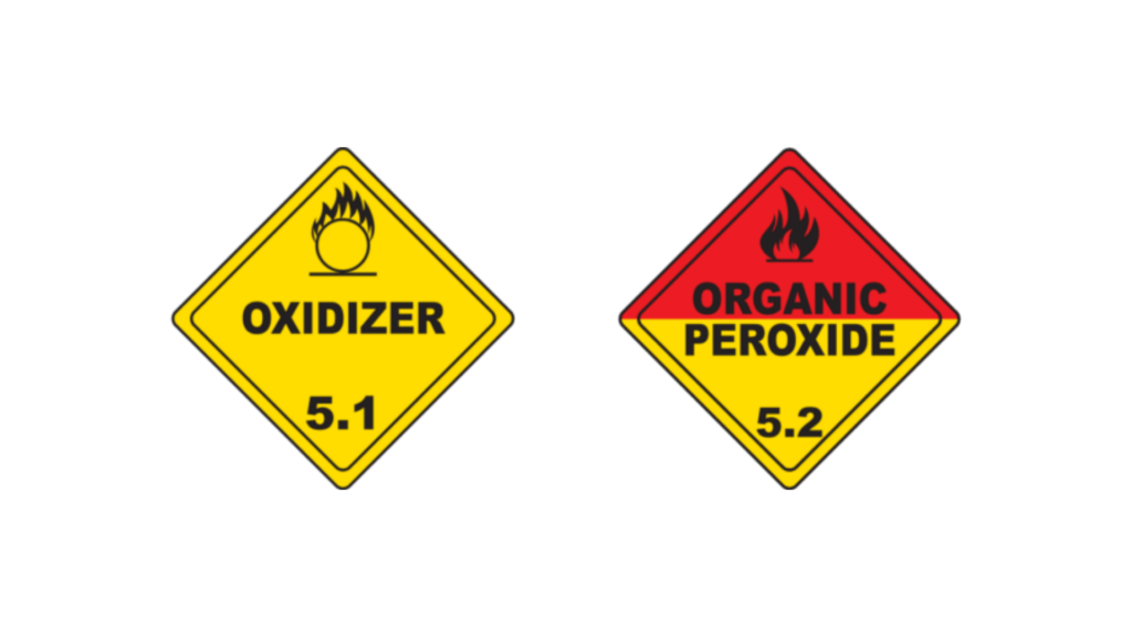 Hazardous Materials how many classes of hazardous materials are there 
