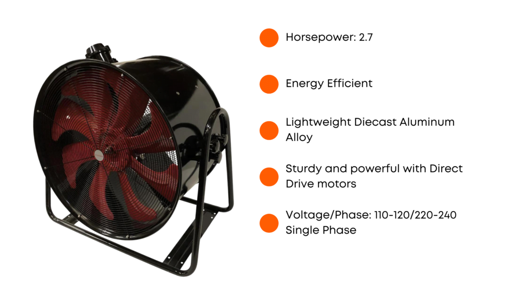 ISS answer what is the best industrial fan