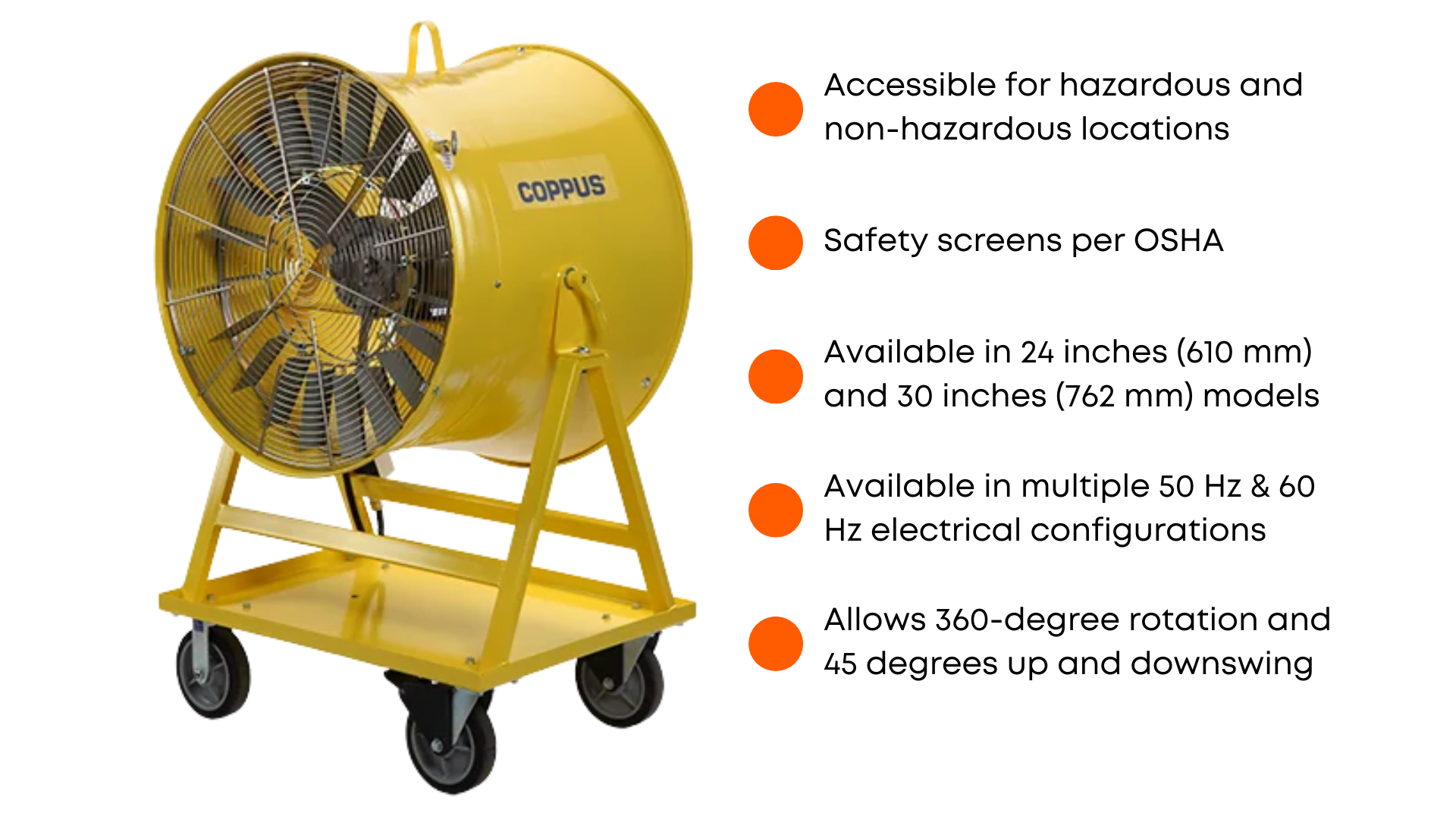 ISS answer what is the best industrial fan?