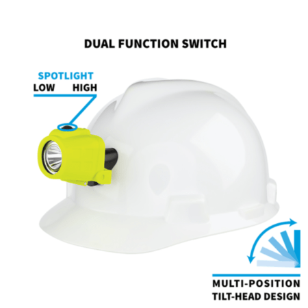 Intrinsically Safe Dual-Function Headlamp with Hard Hat Clip callouts