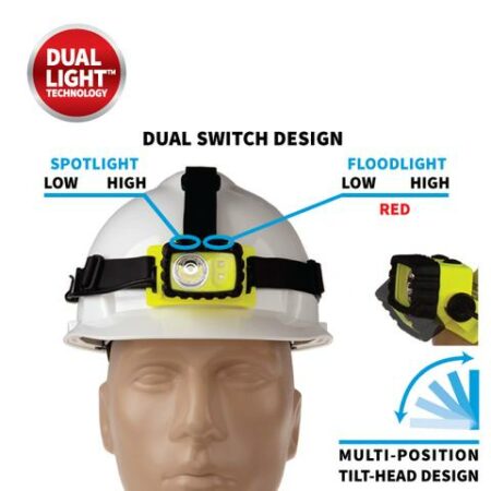 Intrinsically Safe Headlamp Dual-Light Nightstick XPP-5456G Gallery