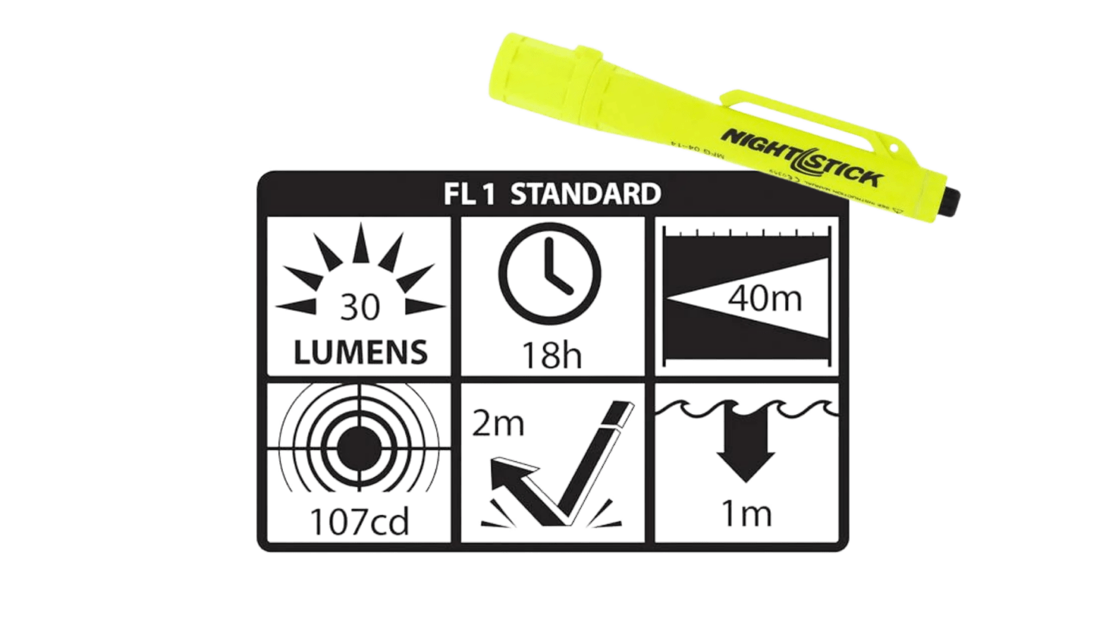 Nightstick Flashlight The Penlight benefits