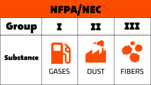 Cost-benefit analysis