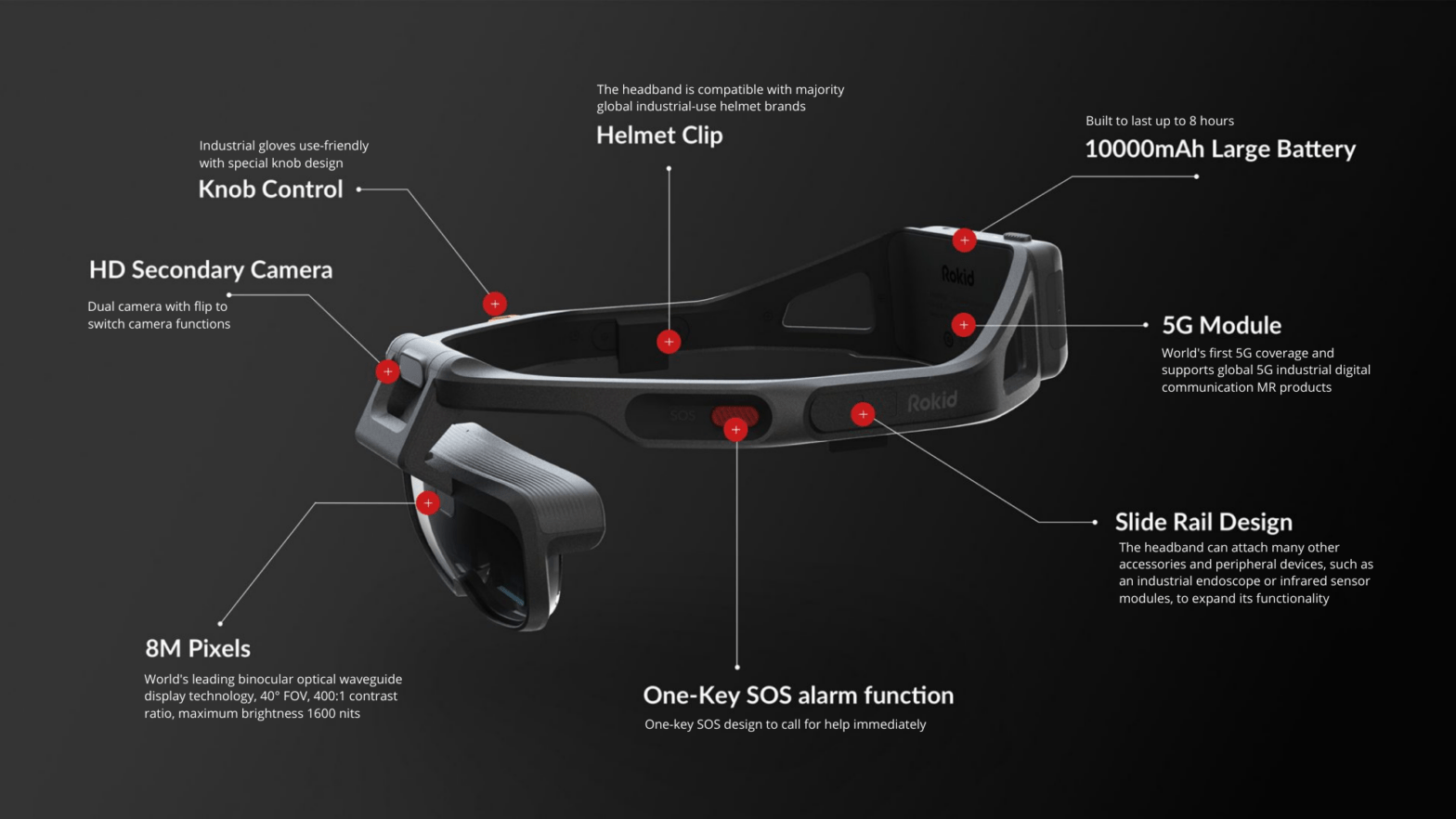 XCraft Ar Device TopRated Ar Device For Intrinsically Safe Use