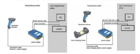 Extronics-Power-Supply-Module-iSCANPS-Diagram