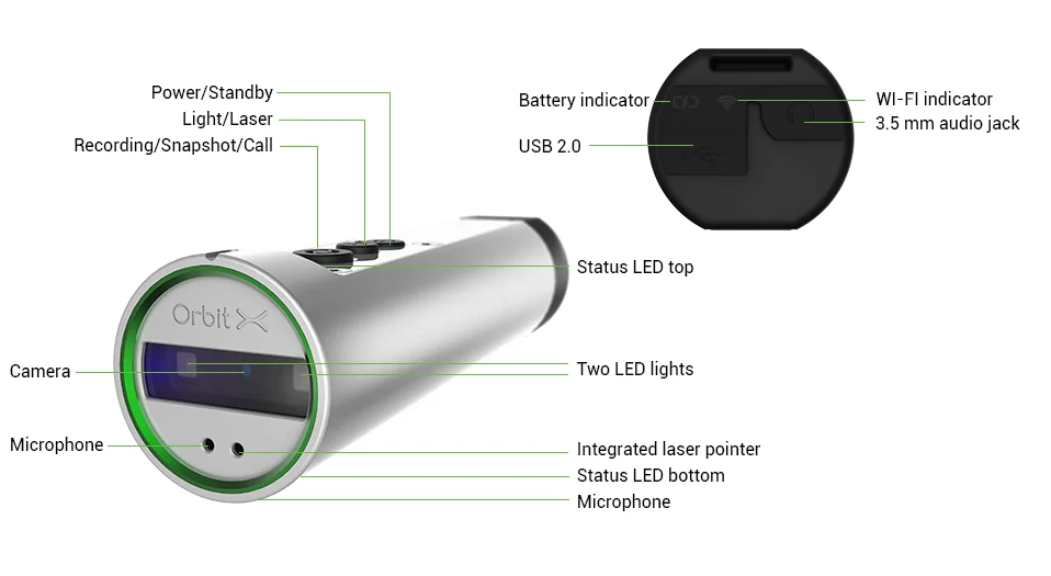 Bartec Pixavi Orbit X Camera - Image 12
