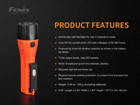 Intrinsically-Safe-Flashlight-Fenix-WF11E-product-features