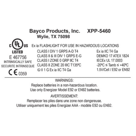 Intrinsically Safe Flashlight NightStick XPP-5460GCX bayco productys