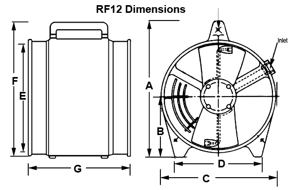 RF12 Dimensions