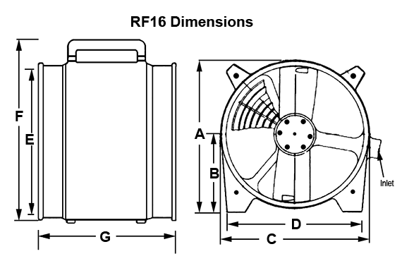 RF16 Dimensions